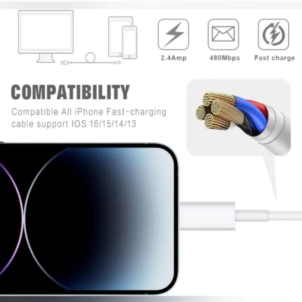 MFi Certified Lightening (3'/3'/6'/6'/10') iPhone iPad Cables